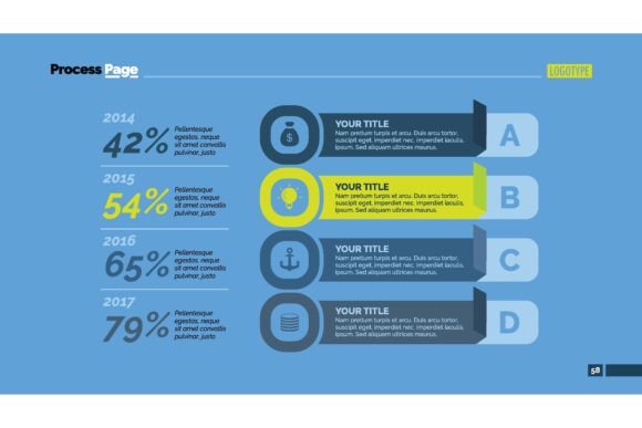 Four Points Percentage Chart: Business D and the Power of Focused Data