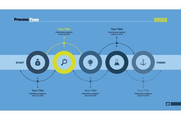 The Five Circles Process Chart Slide Template: A Complete Guide to Visualizing Complex Workflows