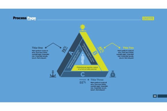 The Triangle Sides Percentage Chart: A Business Data Architecture for Informed Decision-Making